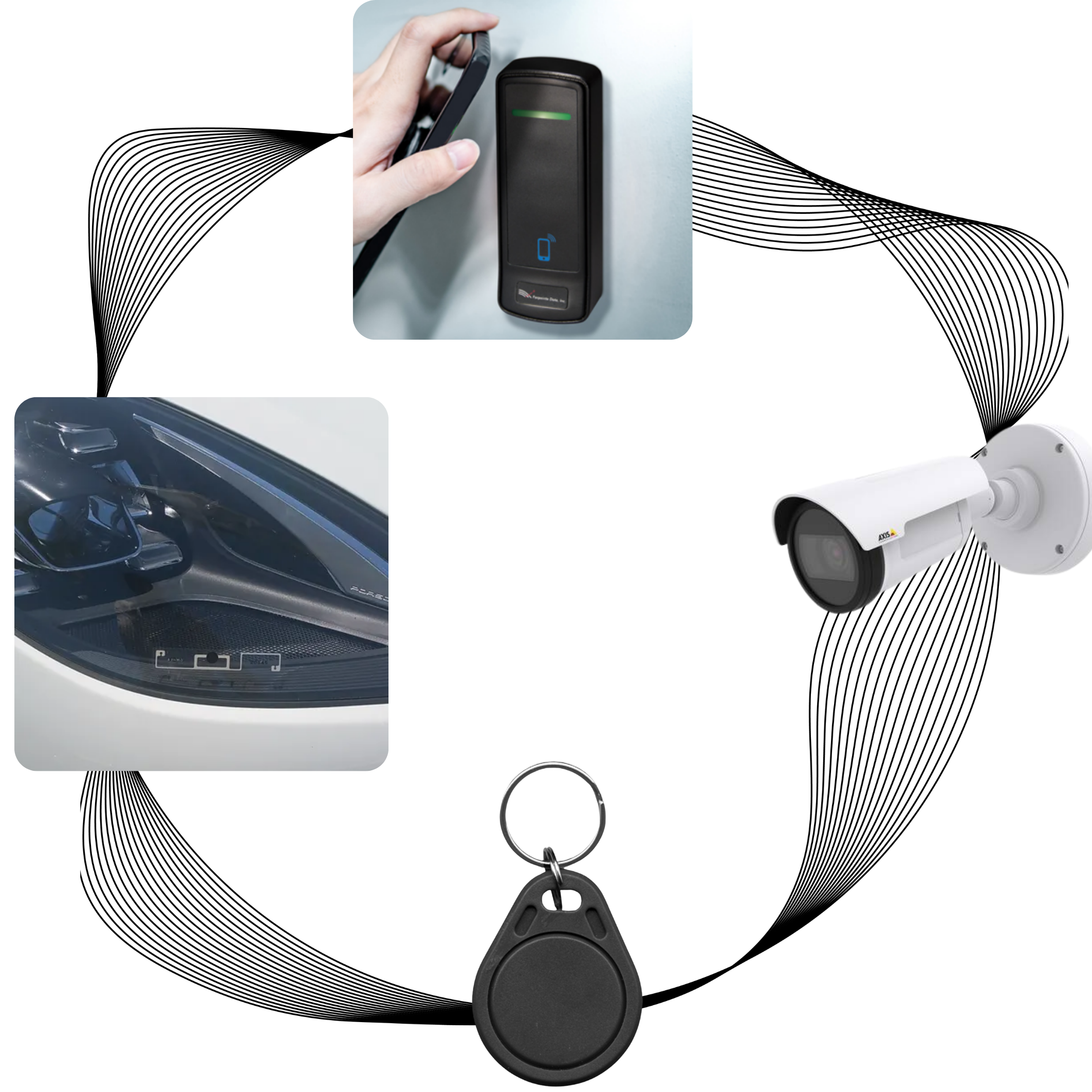 commercial-access-control